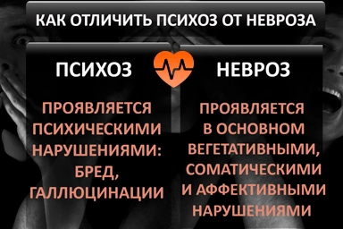 Лечение психоза в Гуляйполе